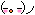 mV當f