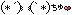 `當f