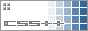CSS2PLUSl